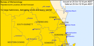 Severe Thunderstorm Warning Brisbane, North Brisbane & Sunshine Coast