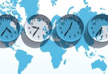 Time Zones Australia Current Time