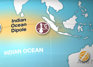 indian ocean dipole iod weather systems