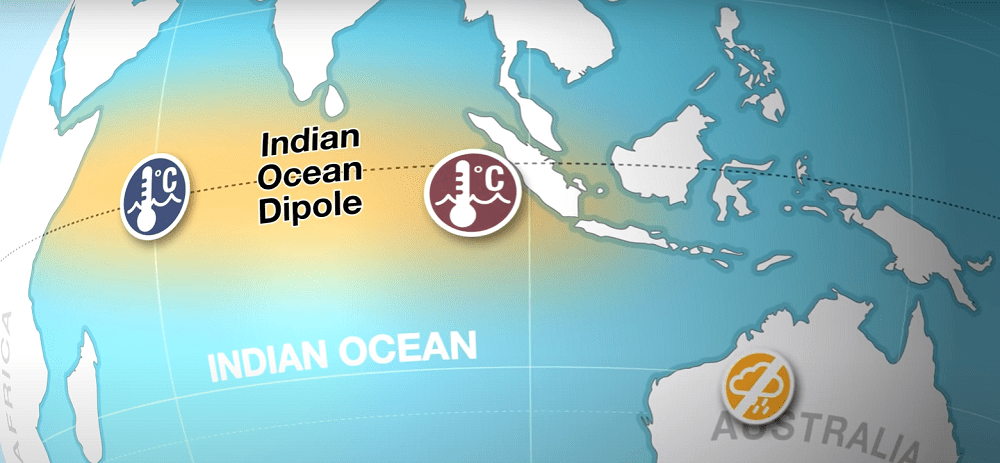 Indian ocean dipole iod weather systems