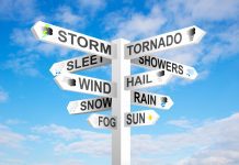 The History Cultural Significance of Weather Forecasting