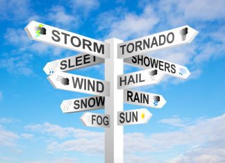 The History Cultural Significance of Weather Forecasting
