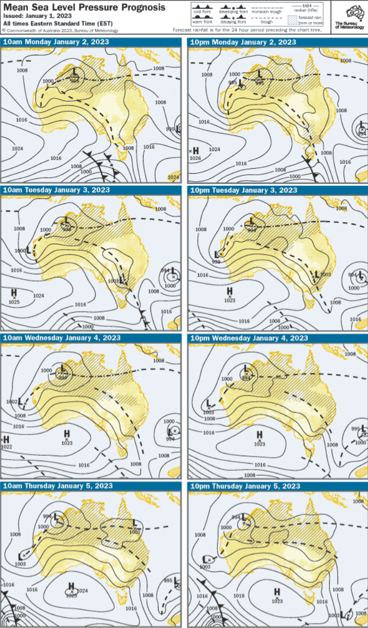 Synoptic maps for the australian monsoon